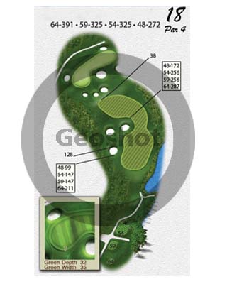 yardage book